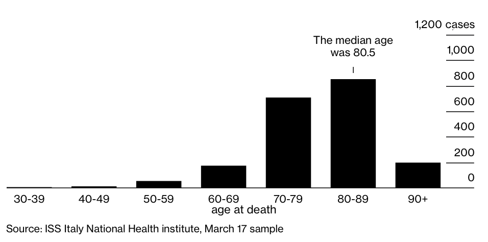 Screen Shot 2020-03-18 at 4.27.41 PM